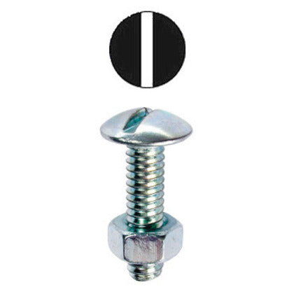 Machine Screw Kit