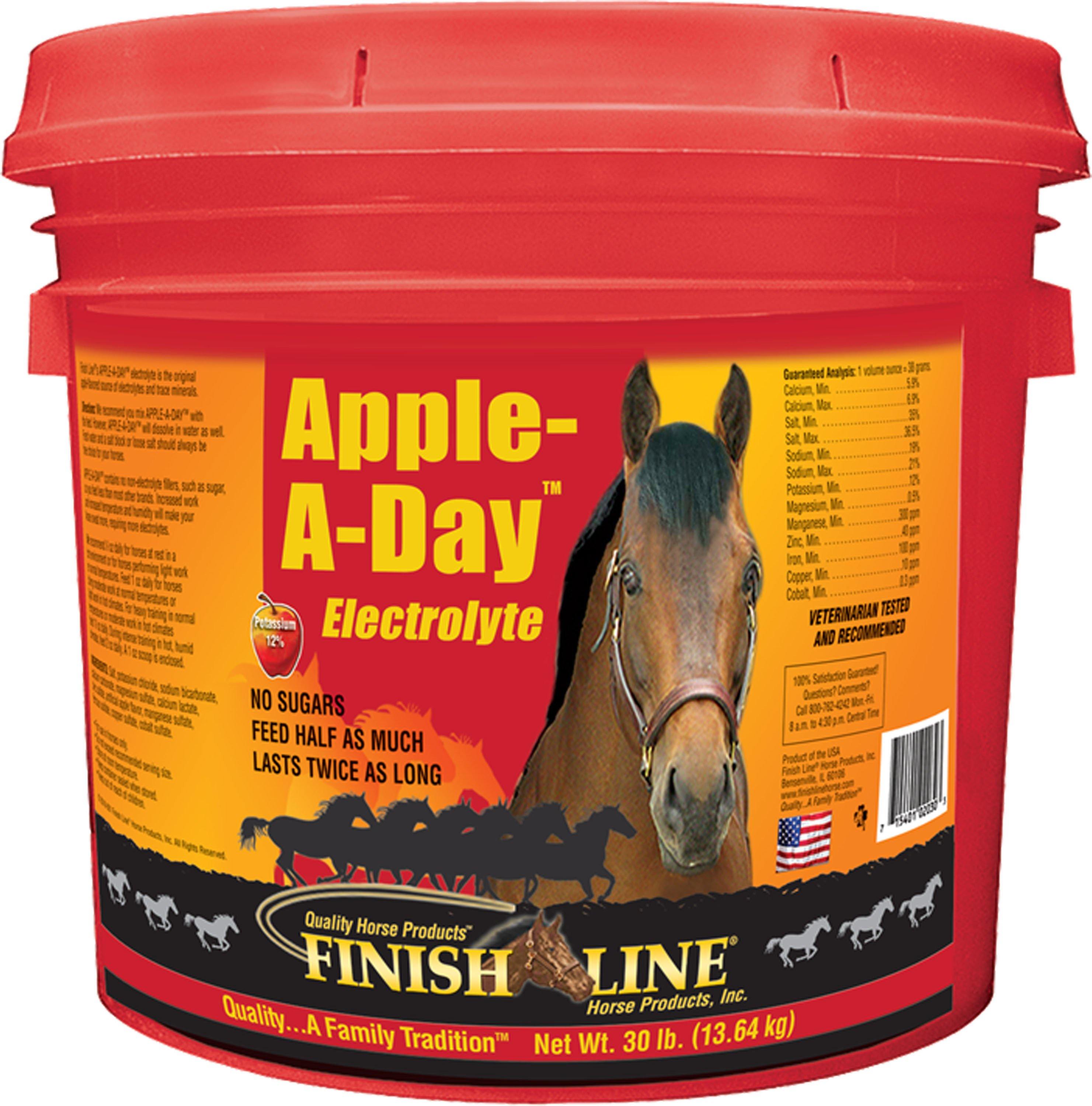 Apple-a-day Electrolyte - NORTH FIRST PLUS, LLC