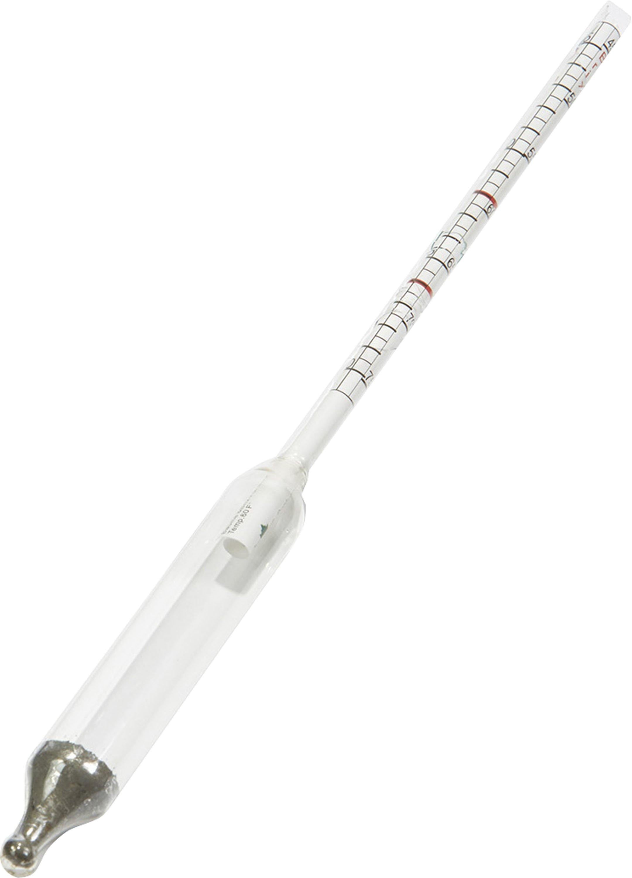 Hydrometer/candy Thermometer - NORTH FIRST PLUS, LLC