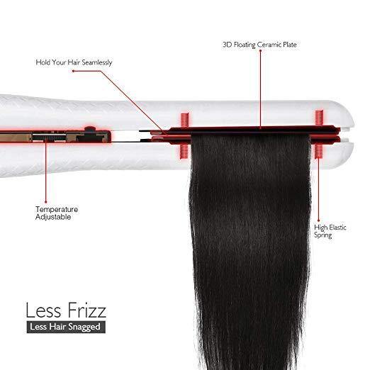 SABUY Ceramic Flat Iron for Hair, Professional 1 Inch Hair Straightener, Dual Voltage for Worldwide Traveling, White - NORTH FIRST PLUS, LLC