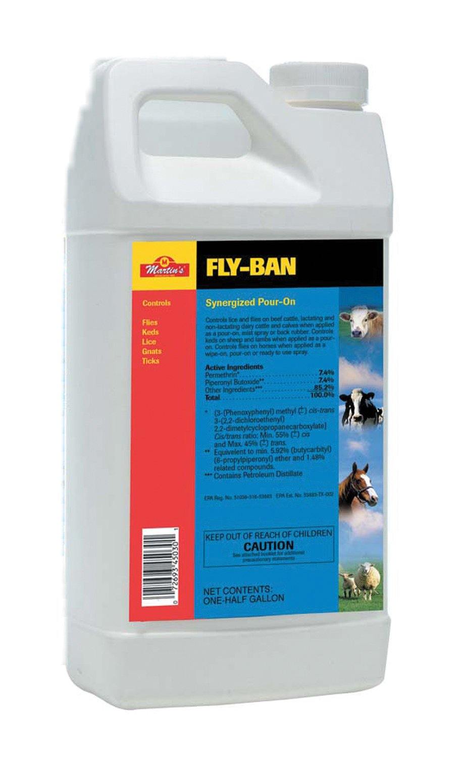 Fly-ban Synergized 7.4% Pour On Insecticide - NORTH FIRST PLUS, LLC
