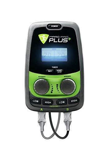 Marc Pro Plus - NORTH FIRST PLUS, LLC